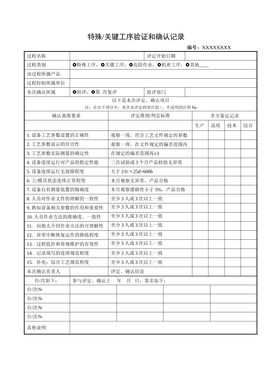 特殊关键工序验证和确认记录.doc_第1页