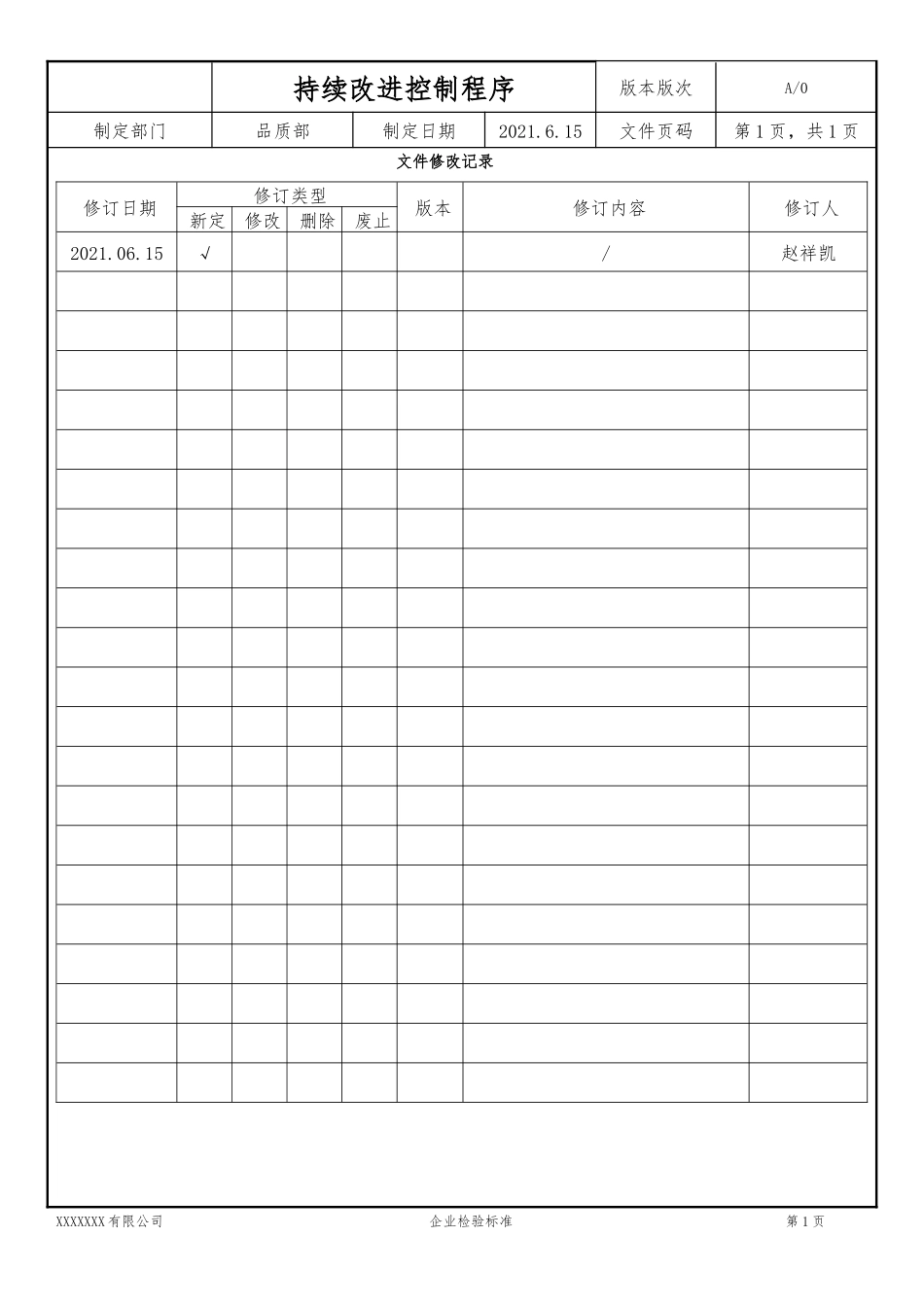 持续改进控制程序.docx_第2页