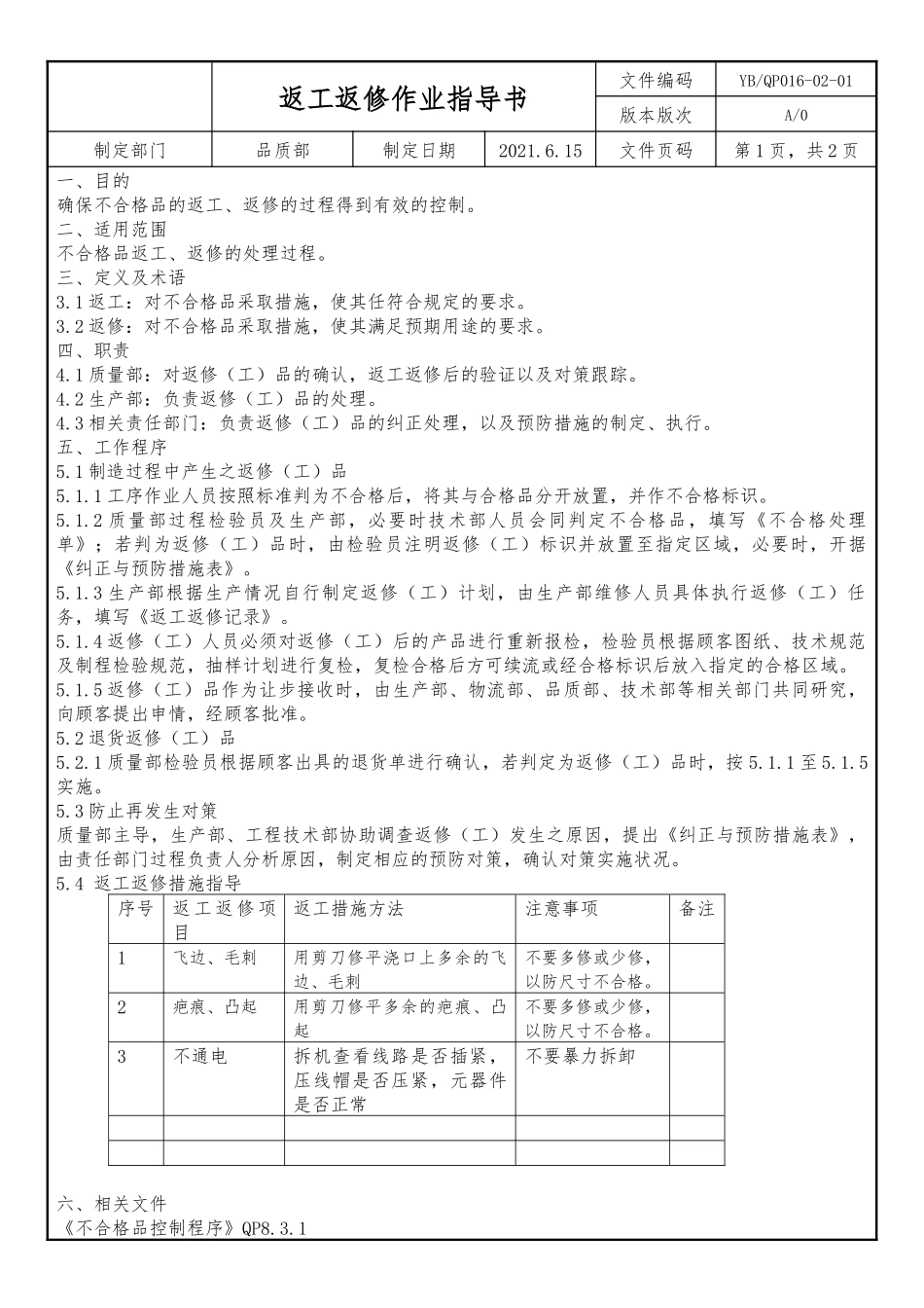返工返修作业指导书.docx_第3页