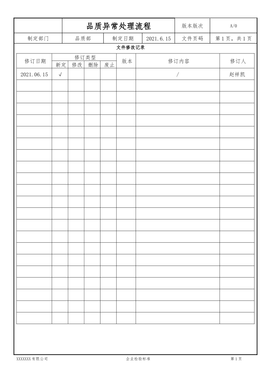 品质异常处理流程.docx_第2页