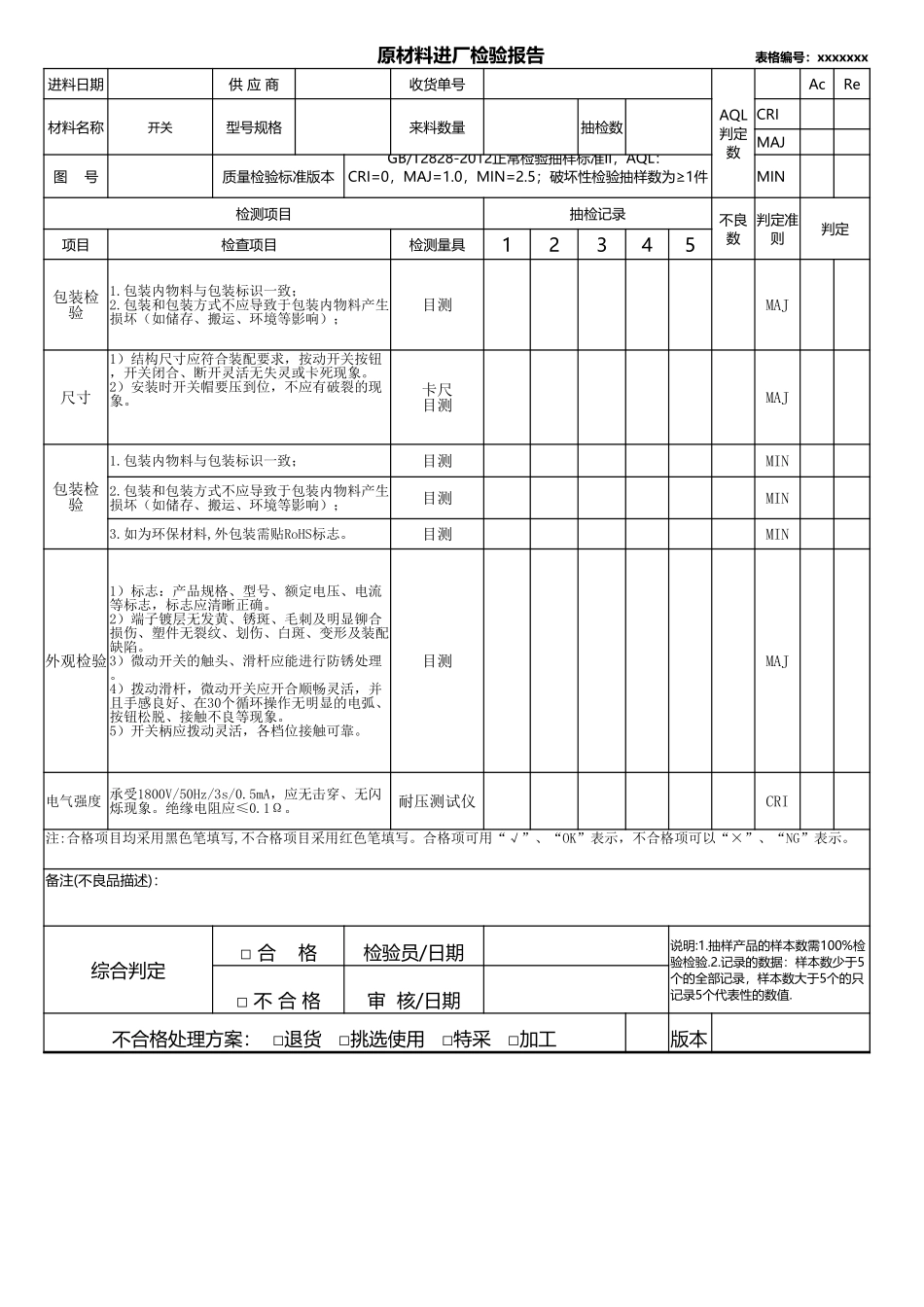 开关原材料进厂检验报告.xlsx_第1页