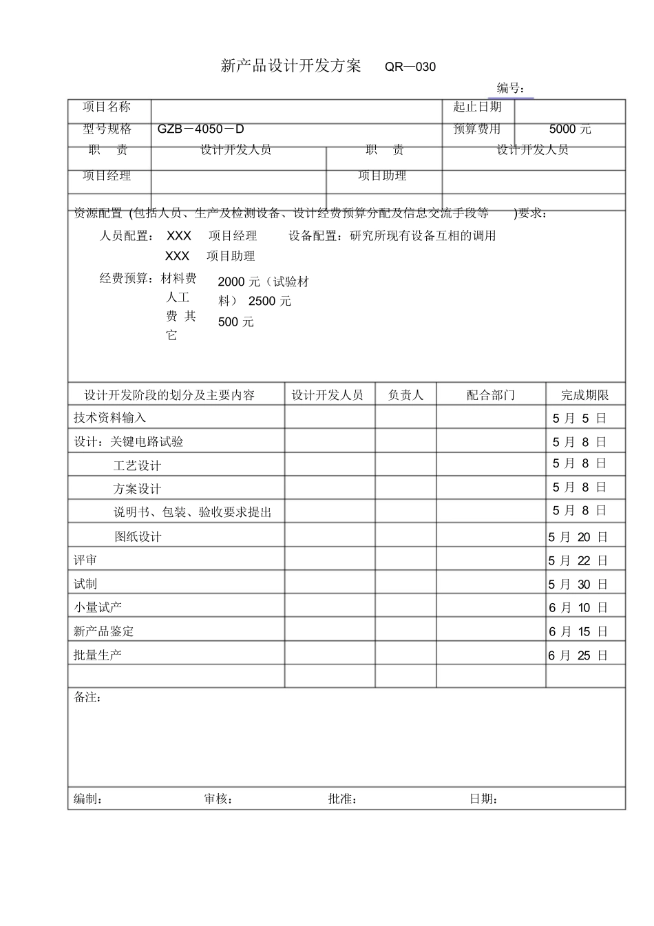 (完整版)新产品开发表格.docx_第2页