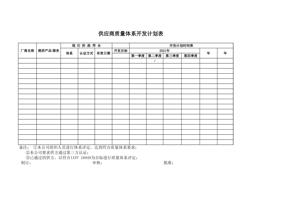 9-HJ供应商质量体系开发计划表.xls_第1页