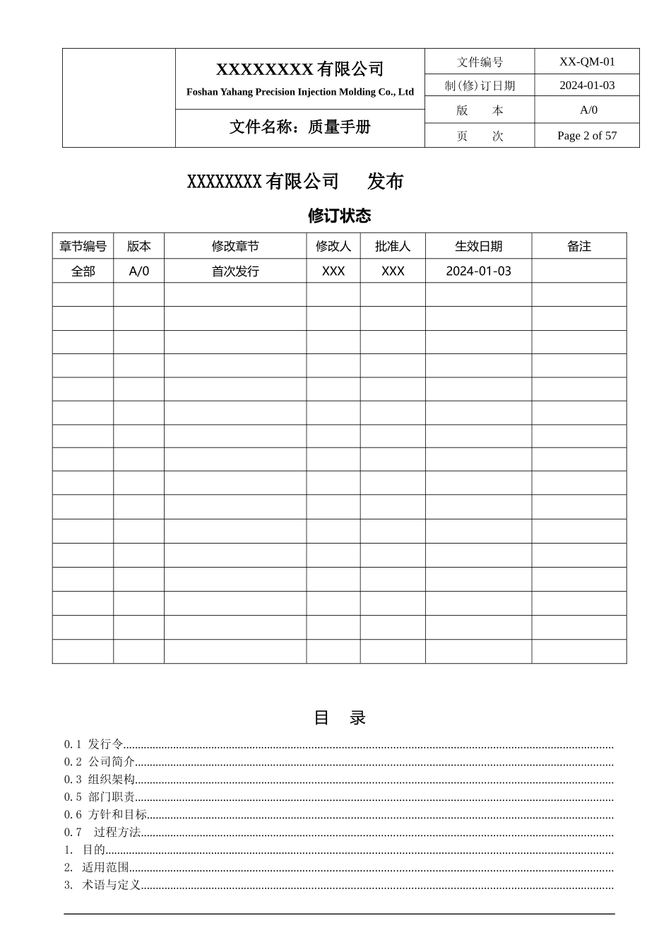 IATF16949质量手册.docx_第2页