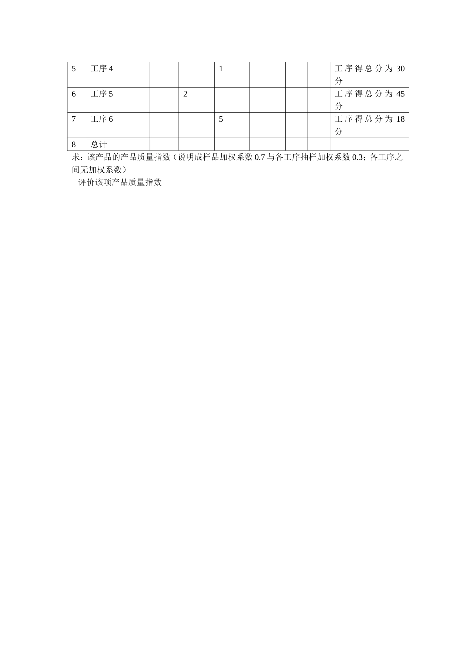 IATF16949产品审核员考试试题.doc_第2页