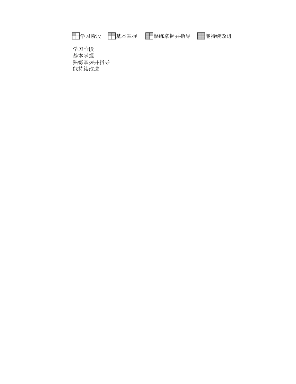 IATF16949各种内审员能力要求.xlsx_第3页