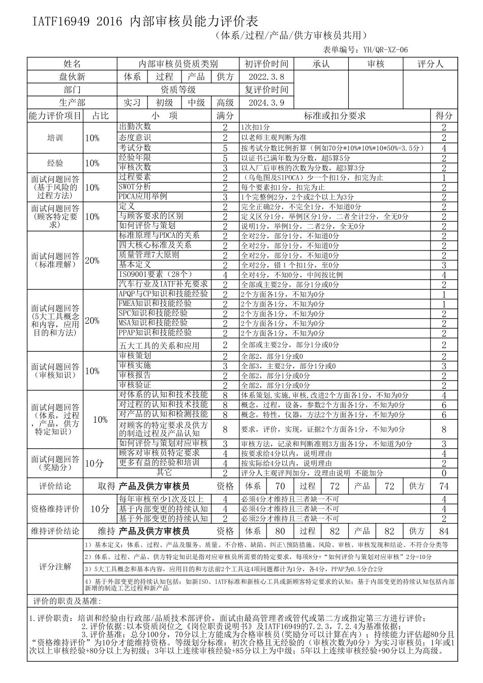 IATF16949内部审核员能力评价表.xls_第1页
