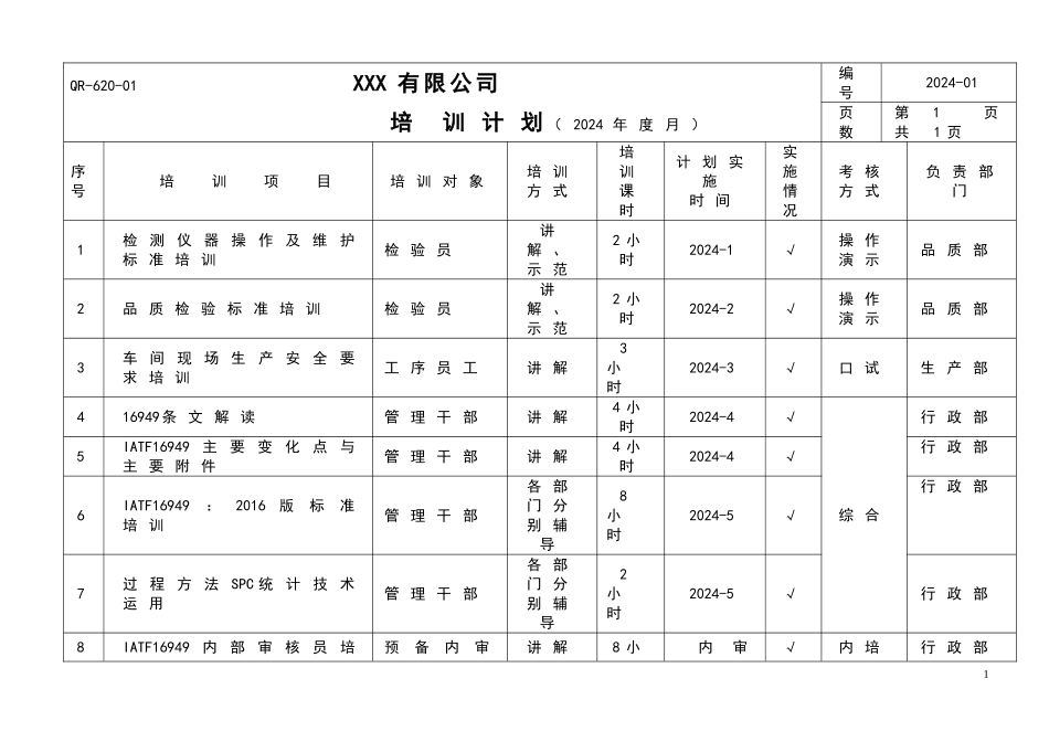 IATF16949-培训计划及记录.doc_第1页