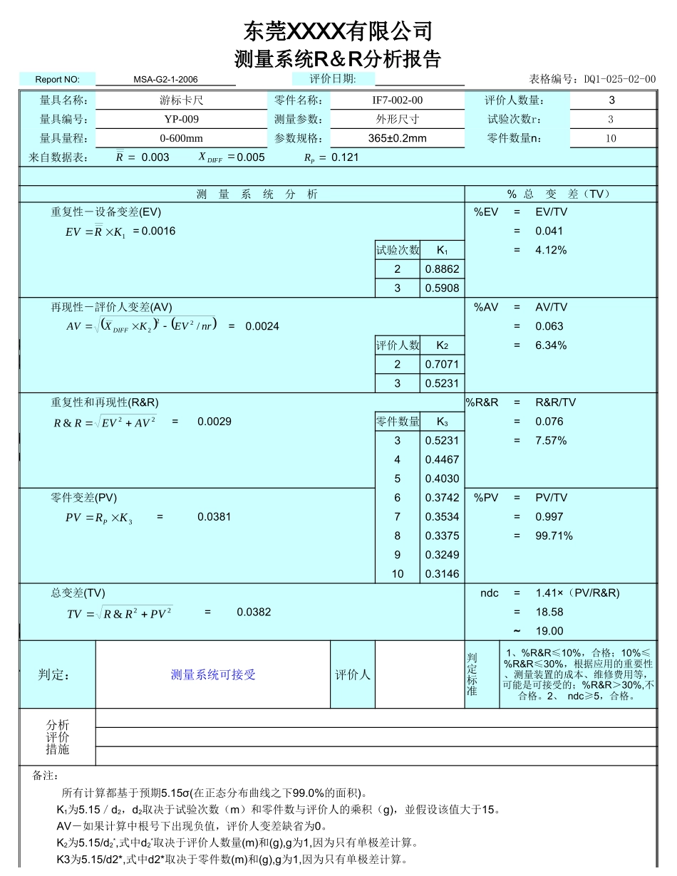 MSA-R&R-测量系统分析报告.xlsx_第2页