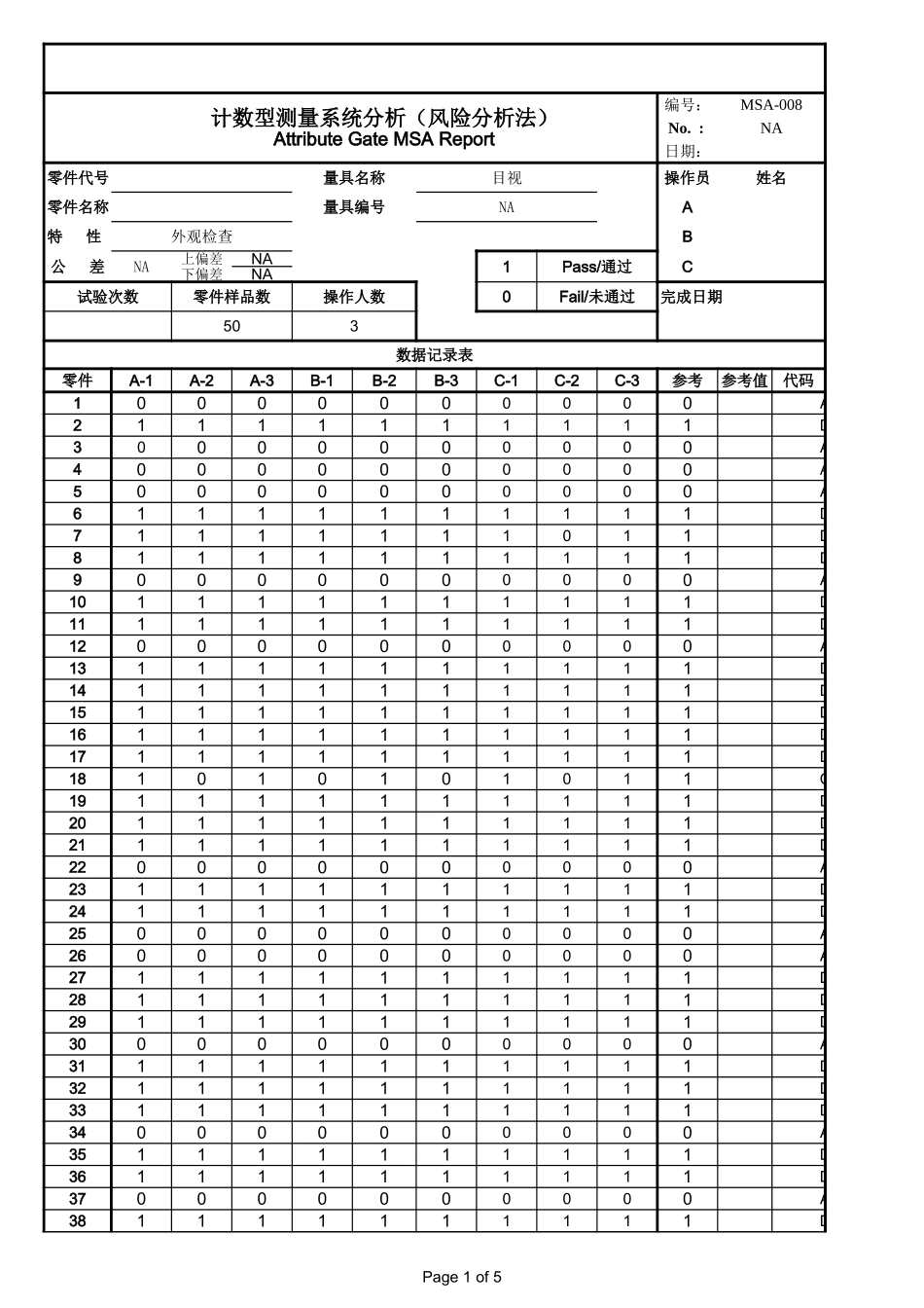 MSA风险分析法-计数型测量系统分析报告.xls_第1页