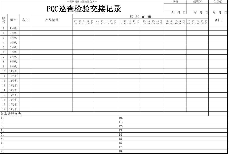 PQC 巡检交接记录.xls_第1页