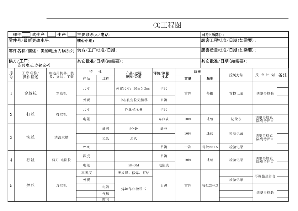 QC工程表-发热管.xls_第1页