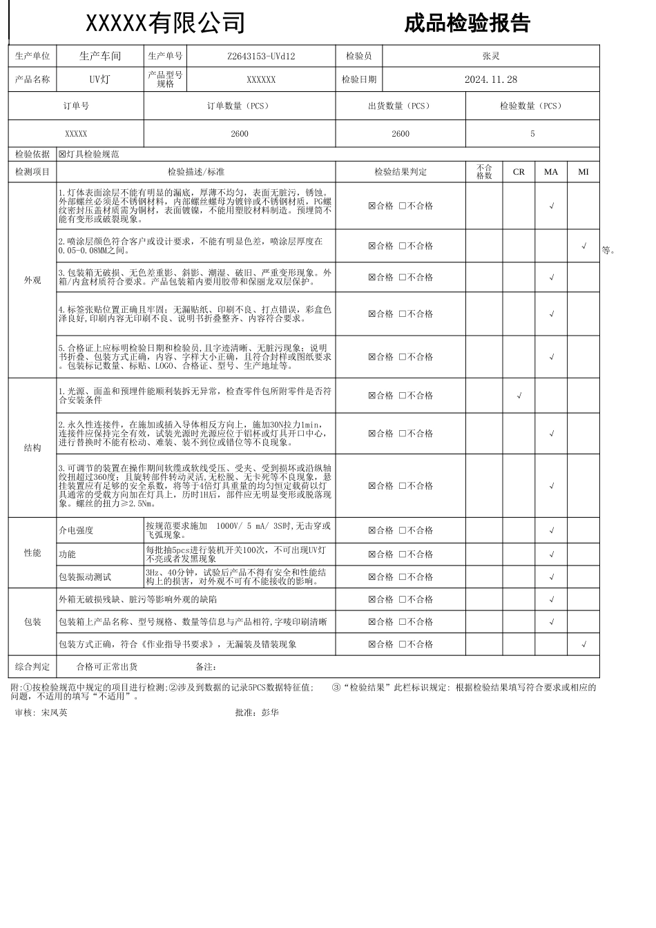 UV灯出厂报告.xls_第1页