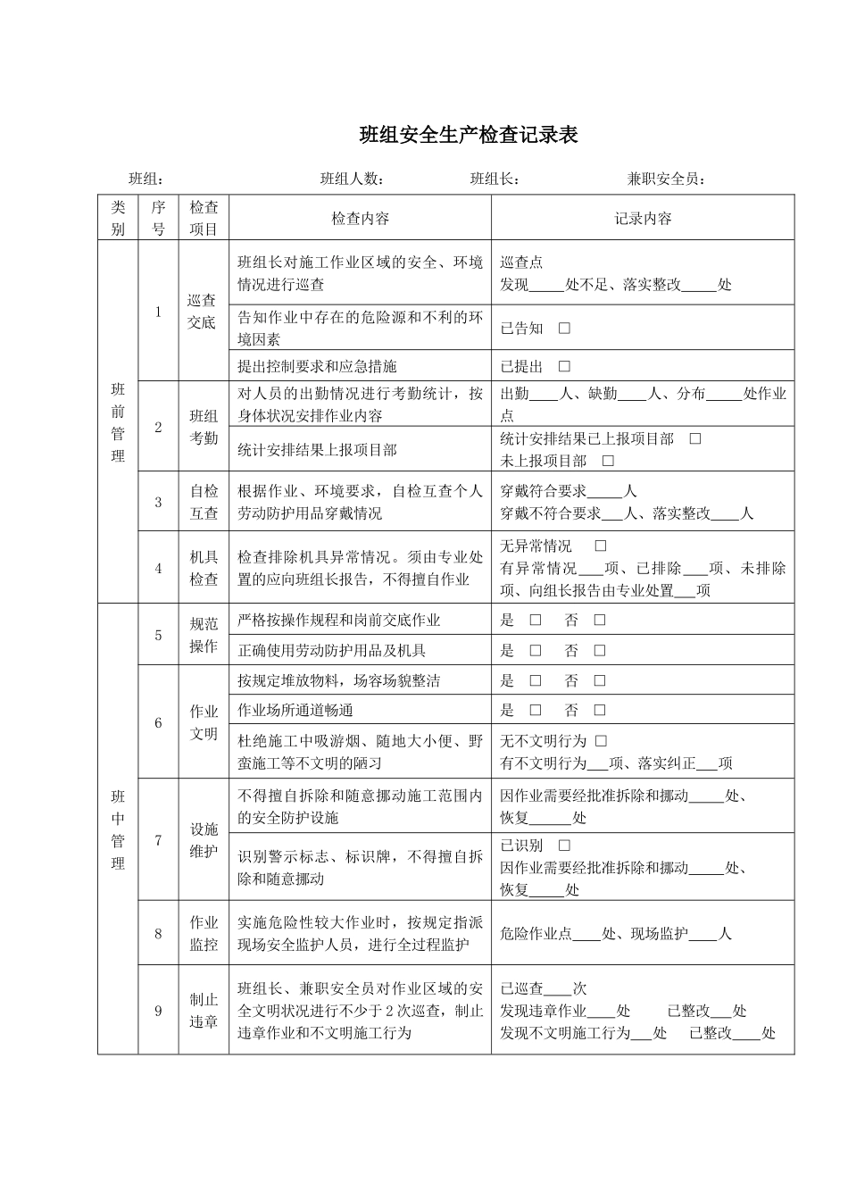 班组安全生产检查记录表.docx_第1页