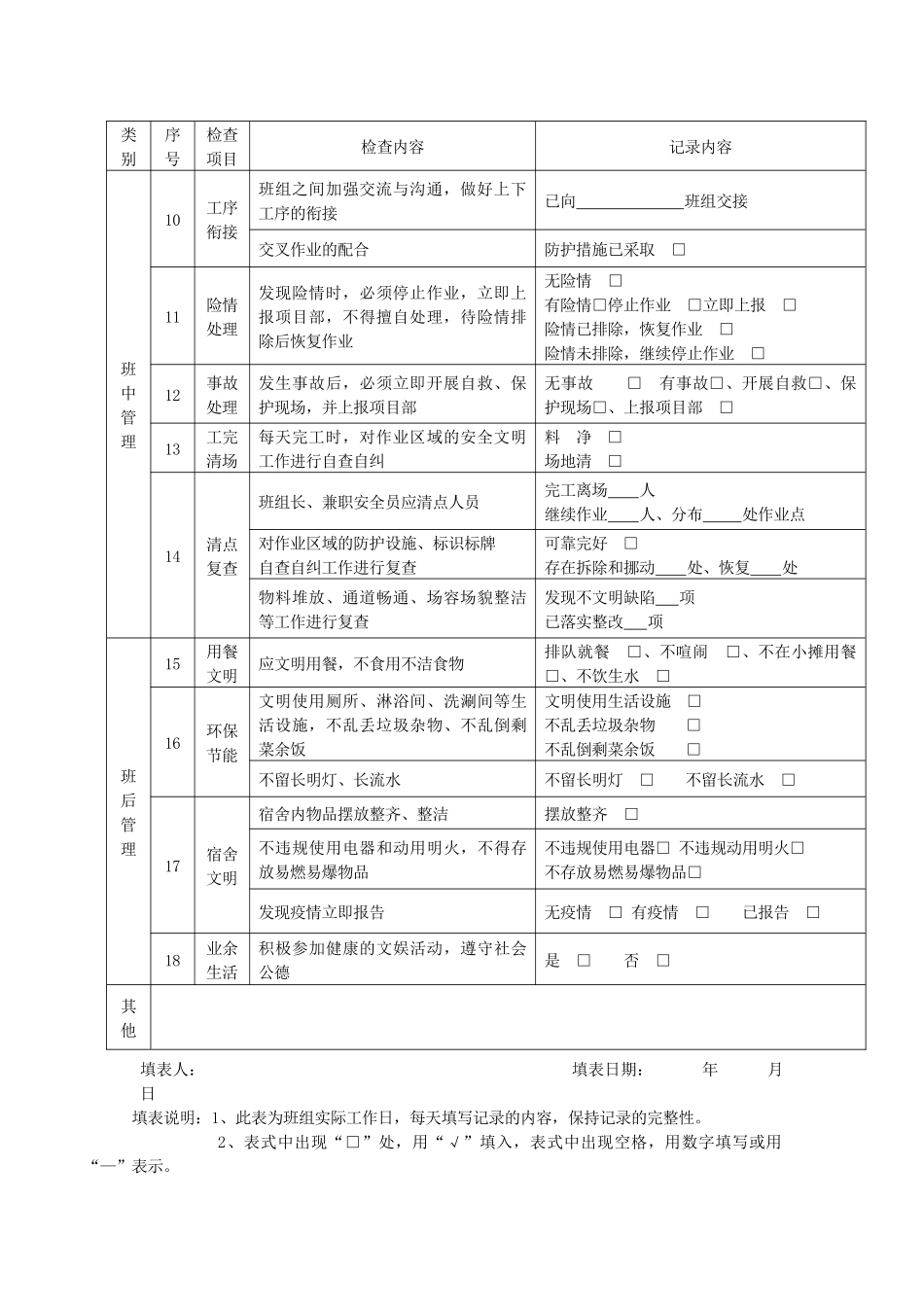 班组安全生产检查记录表.docx_第2页