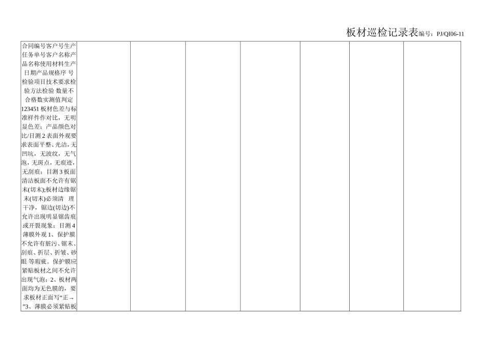 板材巡检记录表.doc_第1页