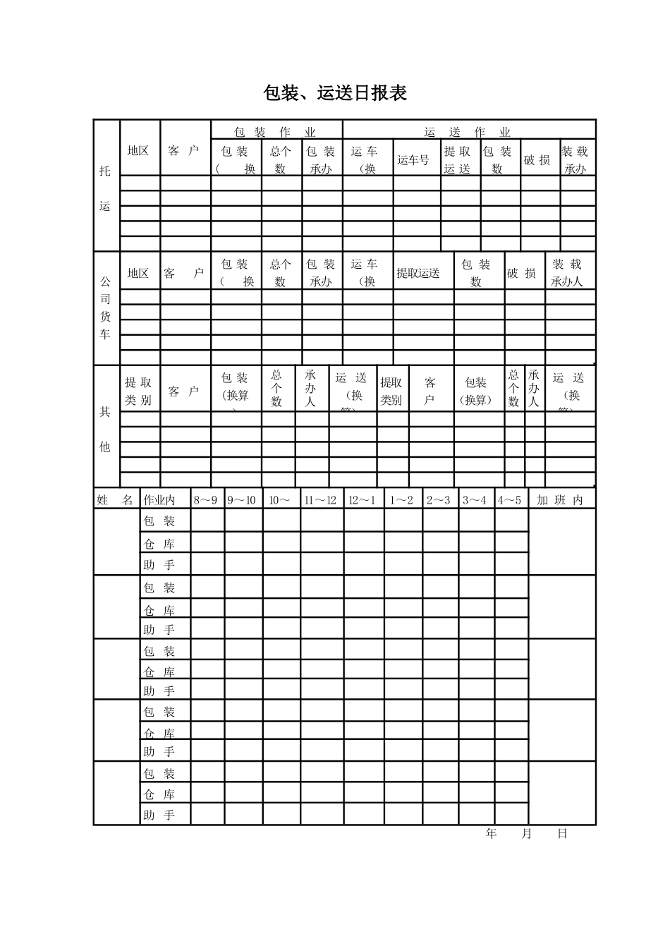包装、运送日报表.docx_第1页
