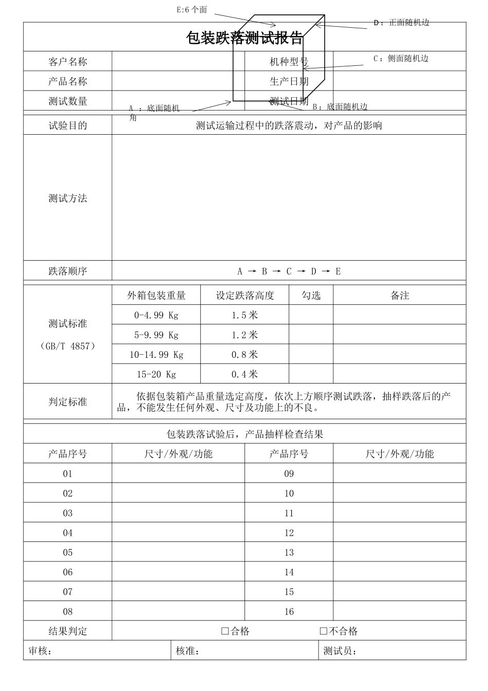 包装跌落测试报告.docx_第1页