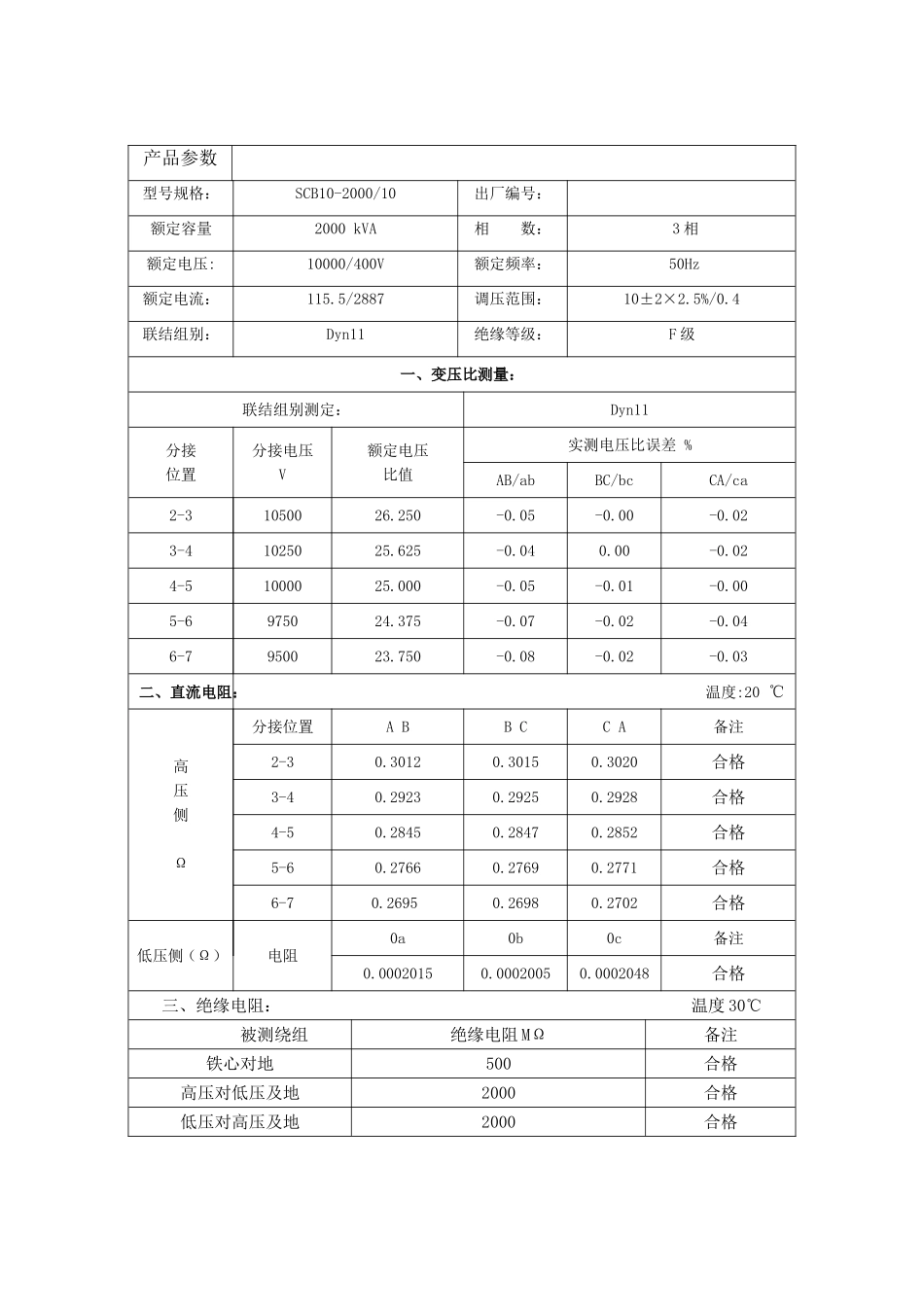 变压器出厂检验报告.doc_第1页