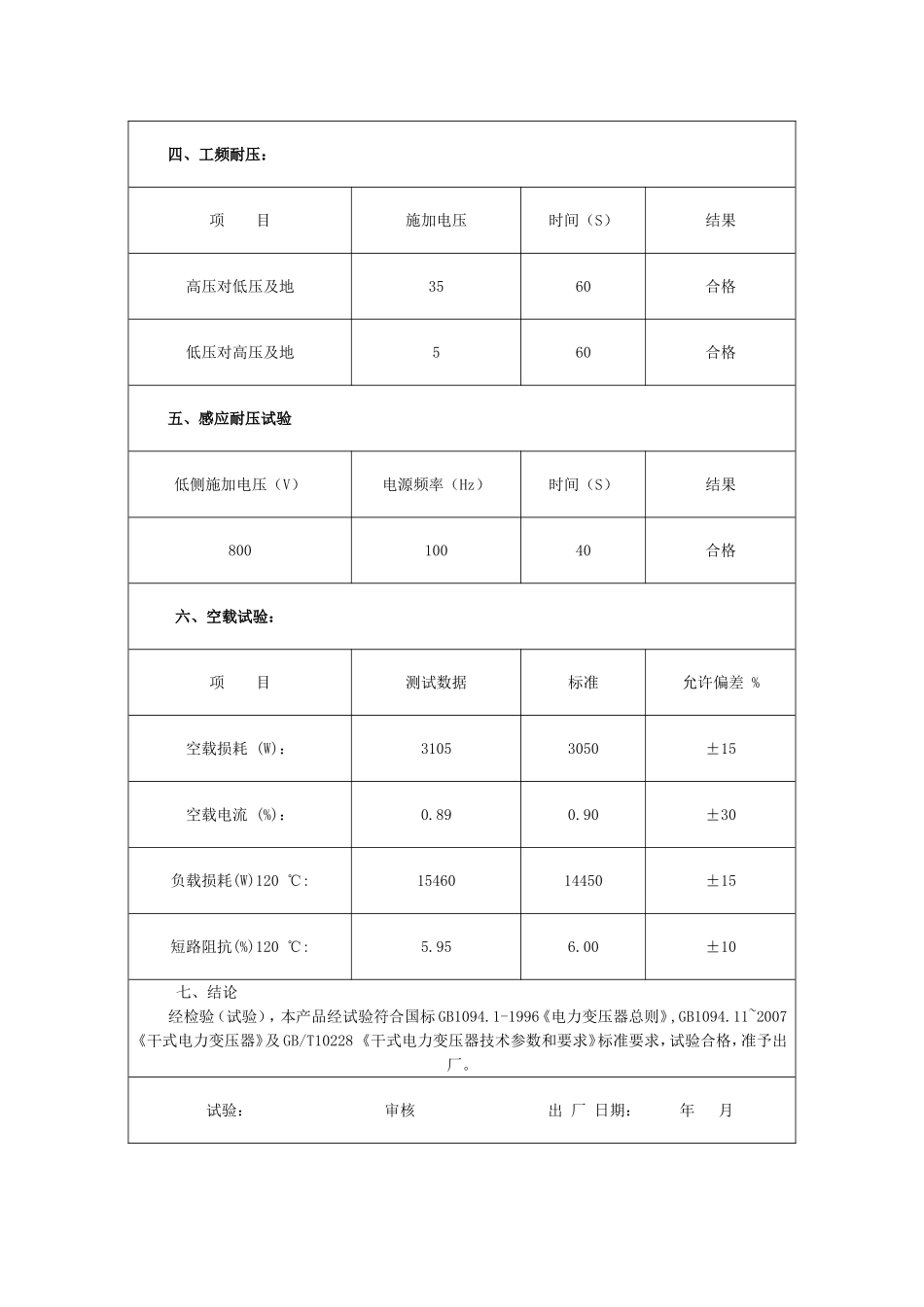 变压器出厂检验报告.doc_第2页