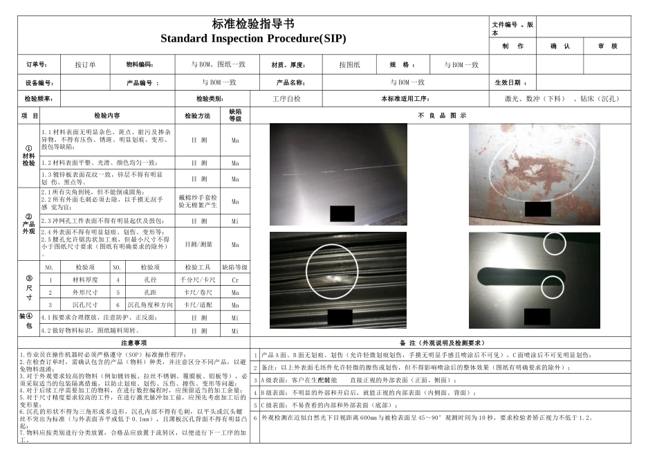 标准检验指导书(SIP)-钣金.docx_第1页