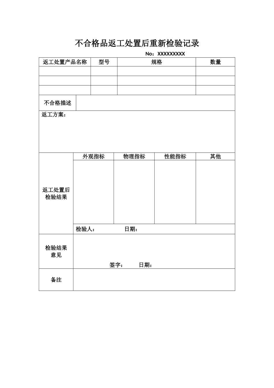 不合格品返工处置后重新检验记录.doc_第1页