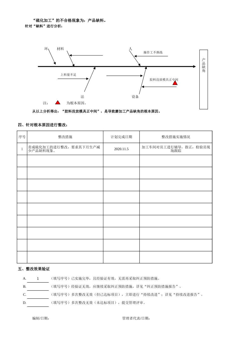 不合格品统计分析报告及优先减少计划.xls_第2页