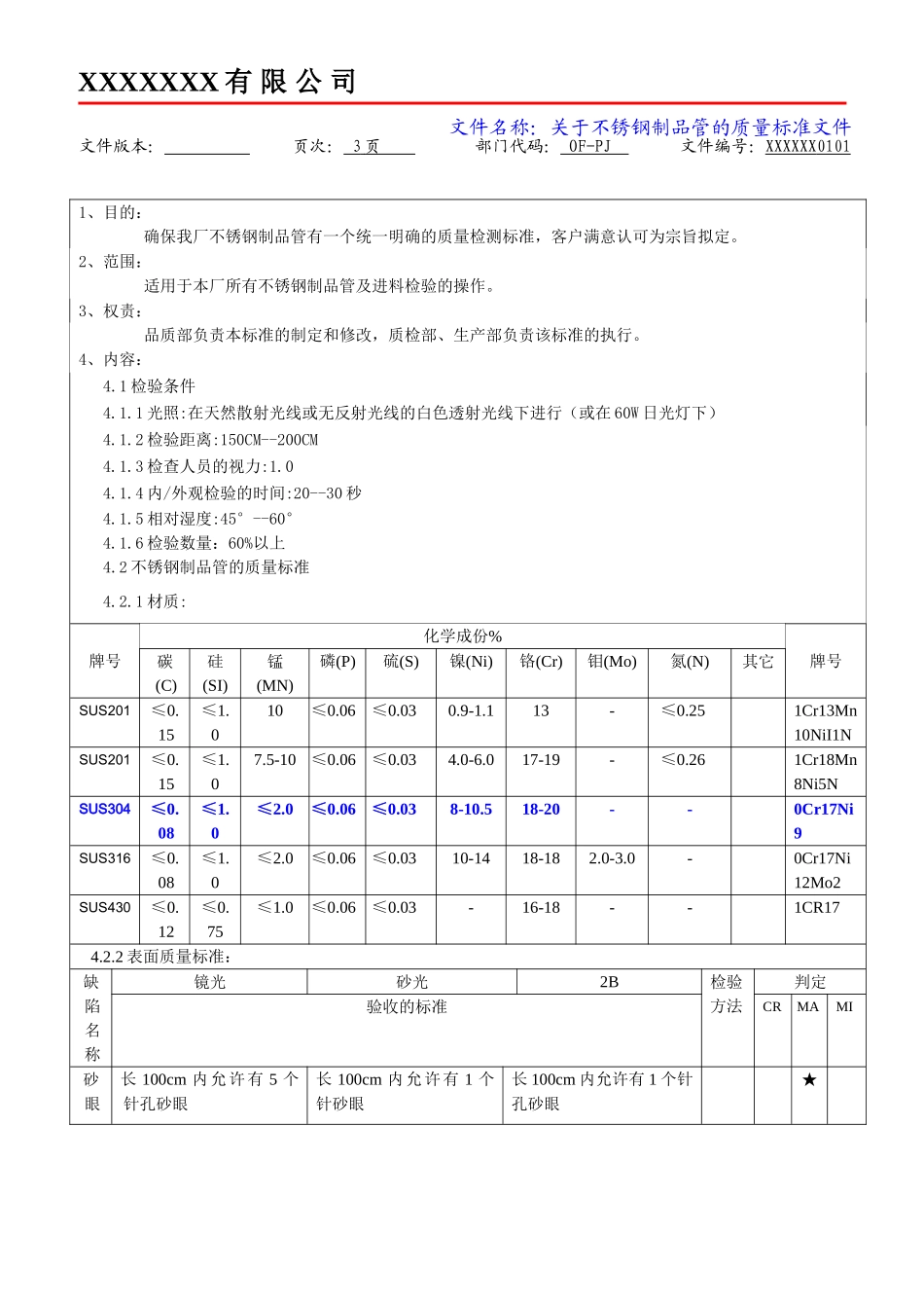 不锈钢材料检验标准.doc_第1页
