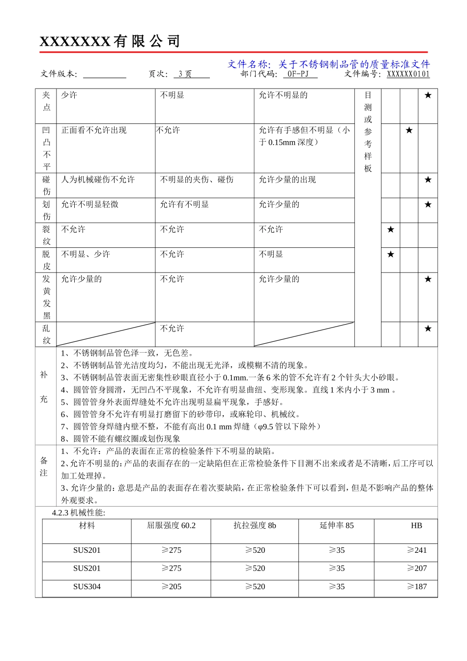 不锈钢材料检验标准.doc_第2页