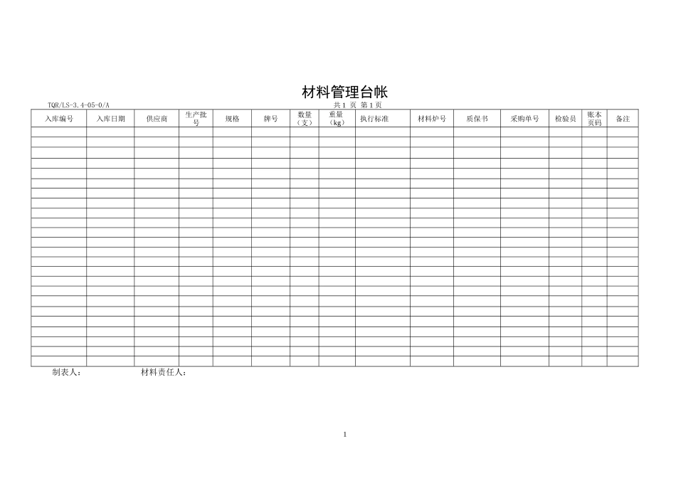 不锈钢燃气波纹管材料管理台账.doc_第1页