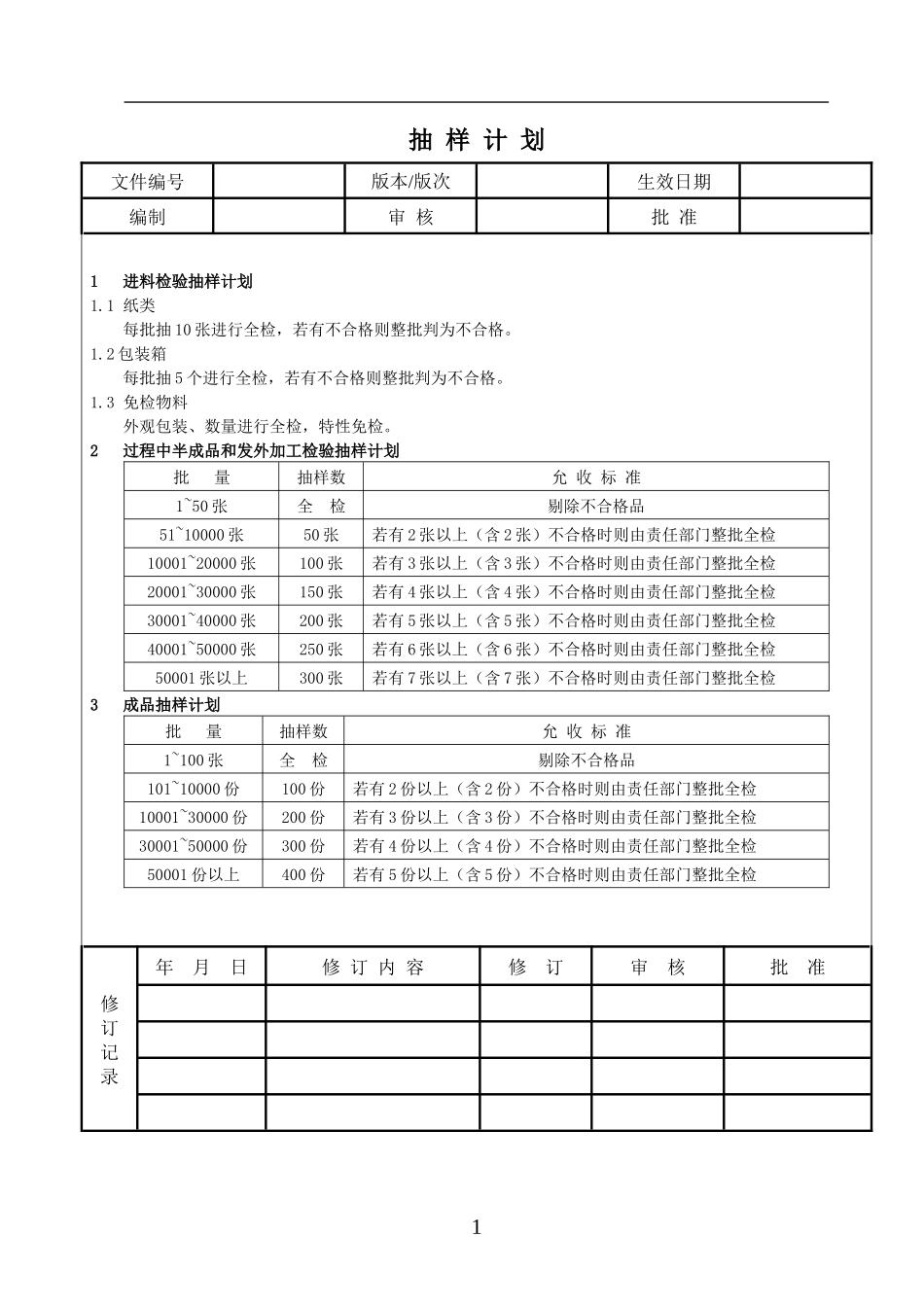 采样来料检验规范.docx_第1页