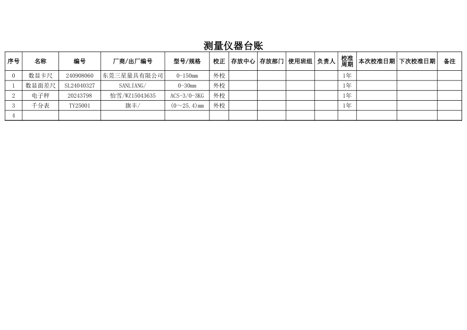 侧量仪器台帐(1).xlsx_第1页