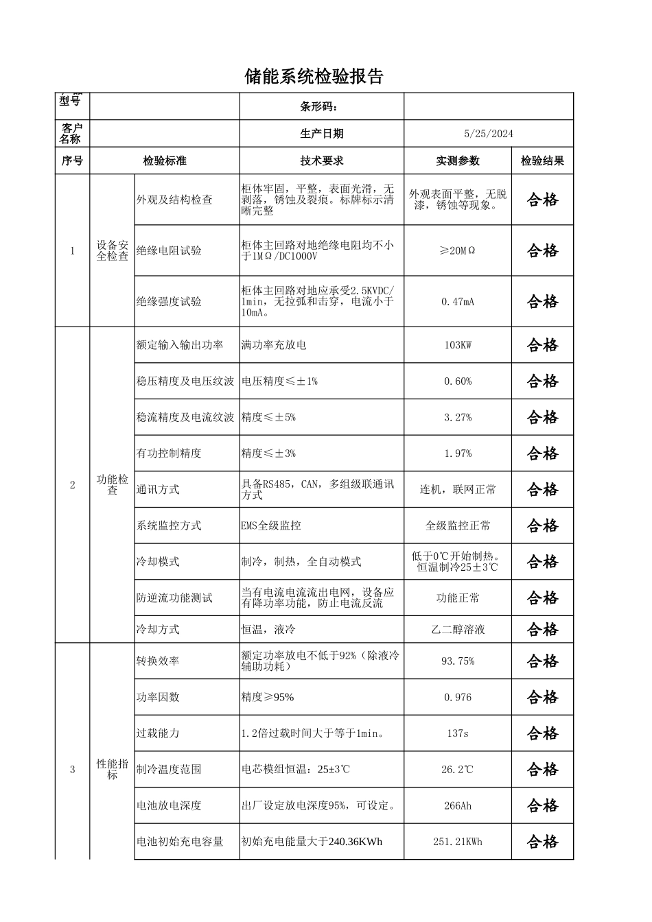 产品出厂报告.xlsx_第1页