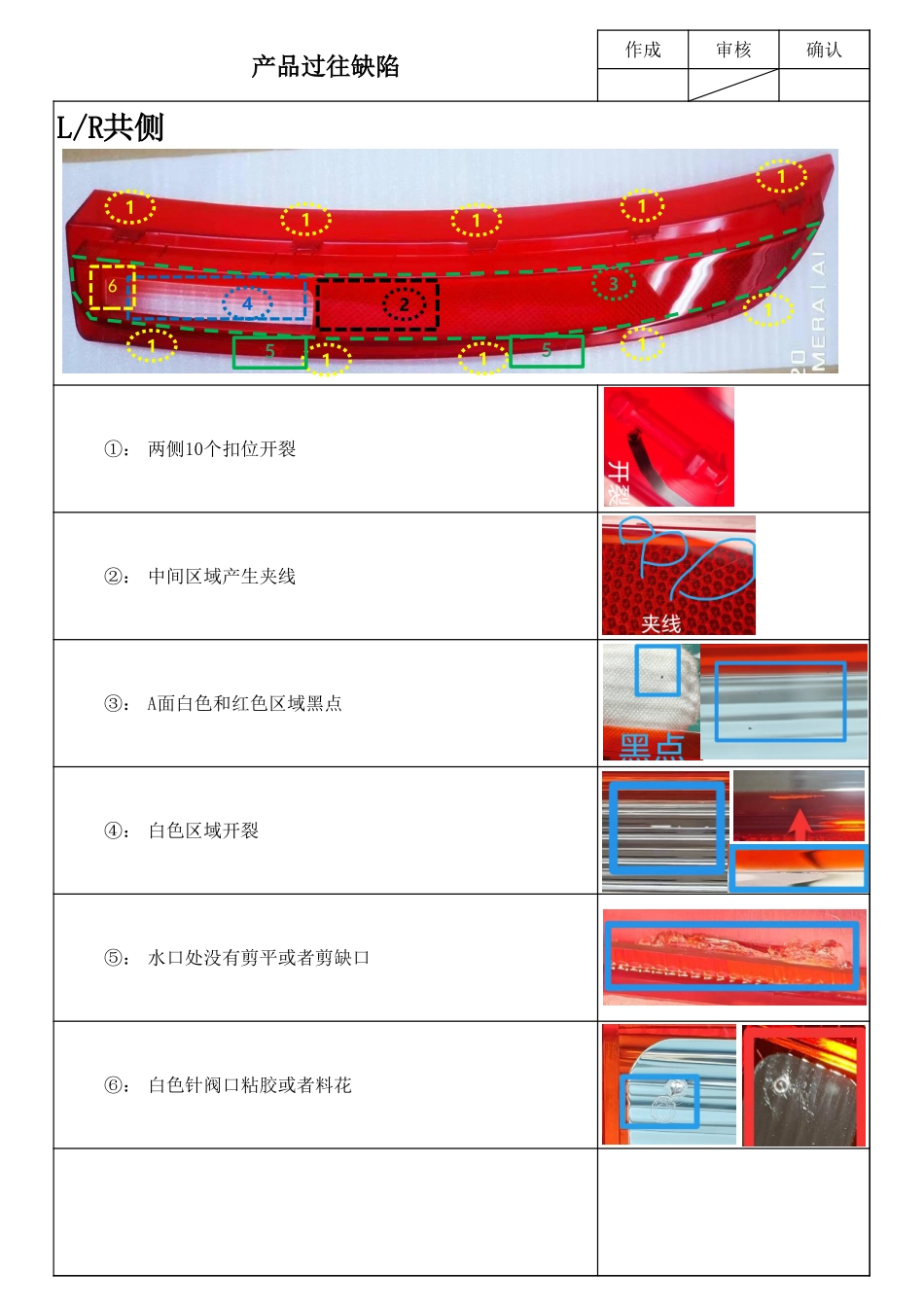 产品过往缺陷.xls_第1页