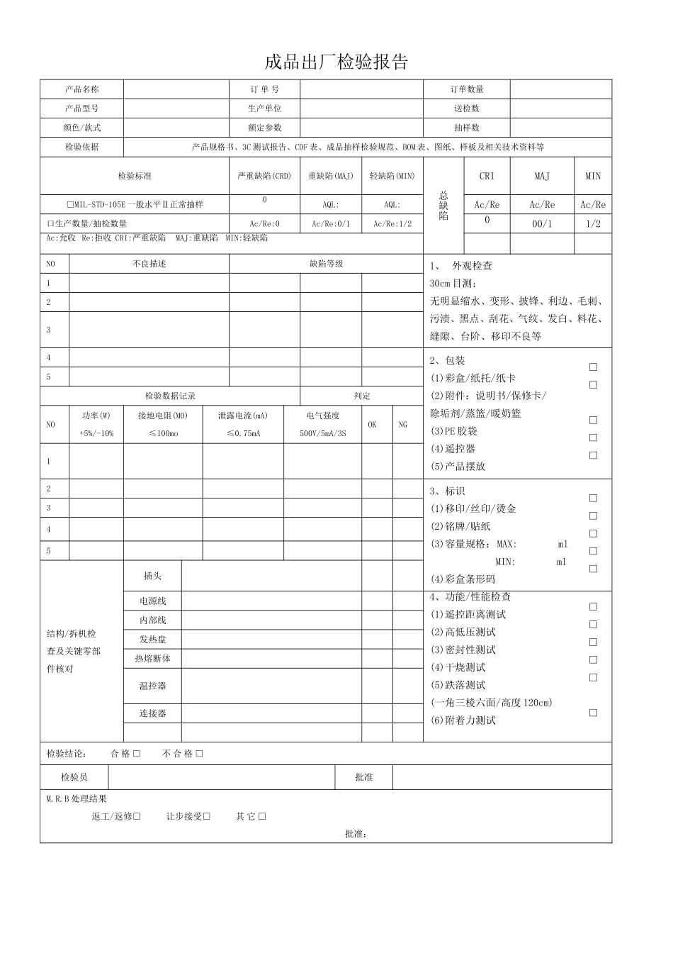 成品出厂检验报告.doc_第1页