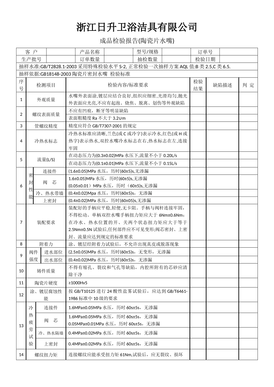 成品检验报告(陶瓷片水嘴).docx_第1页