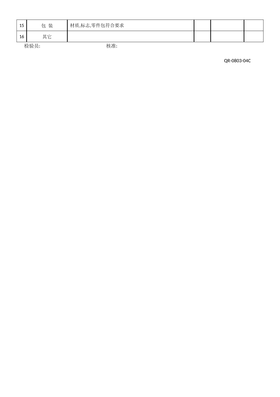 成品检验报告(陶瓷片水嘴).docx_第2页