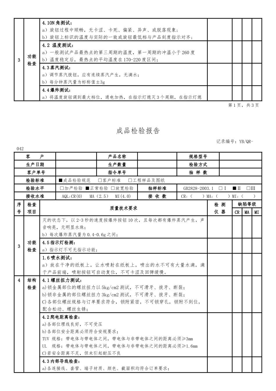 成品检验报告.docx_第2页