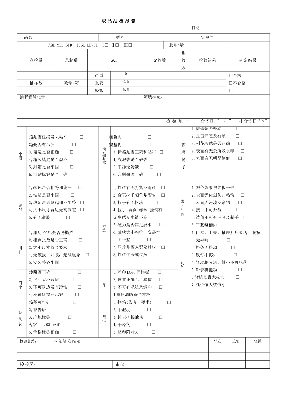 成品检验报告2.doc_第1页