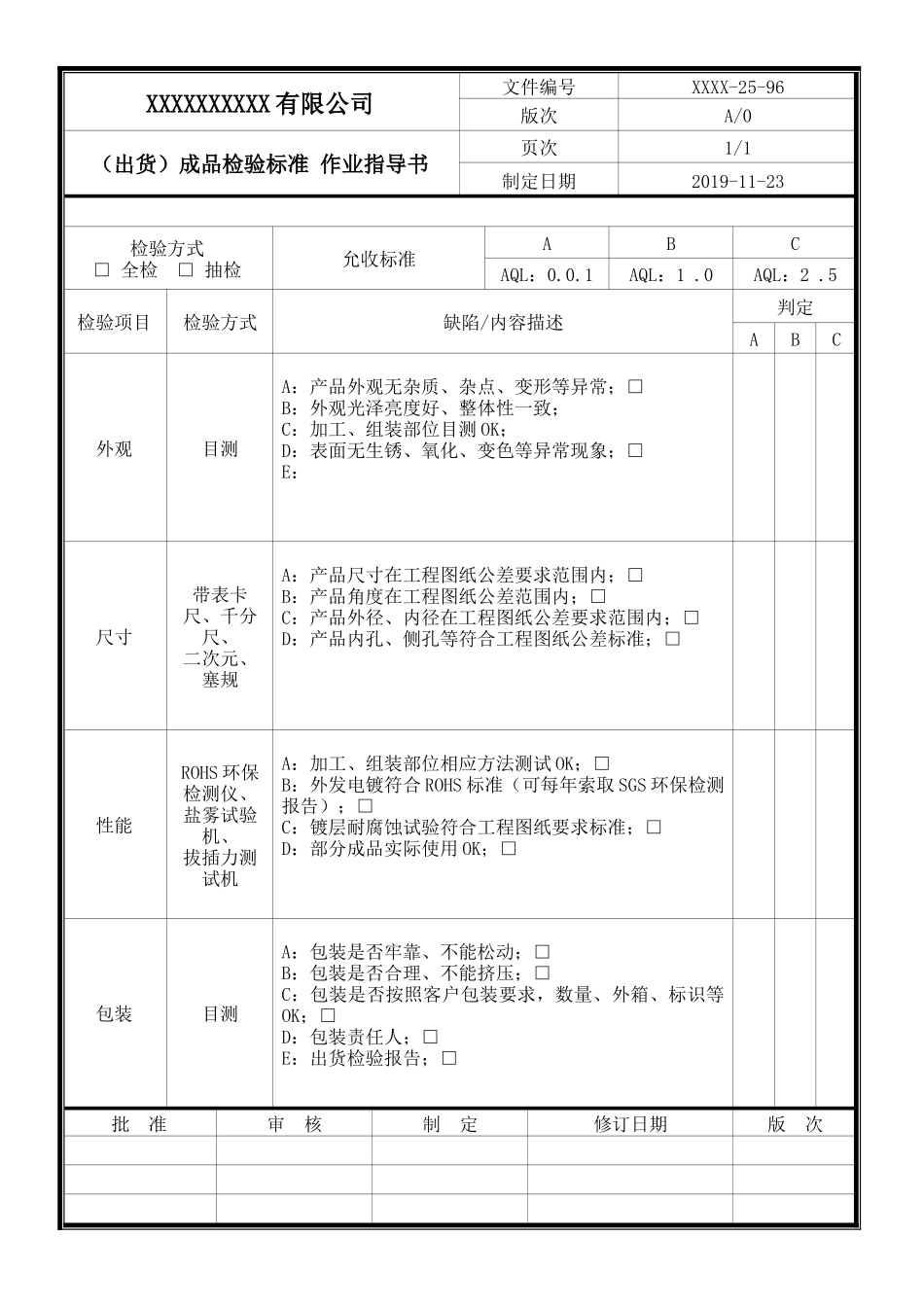 成品检验标准.docx_第1页