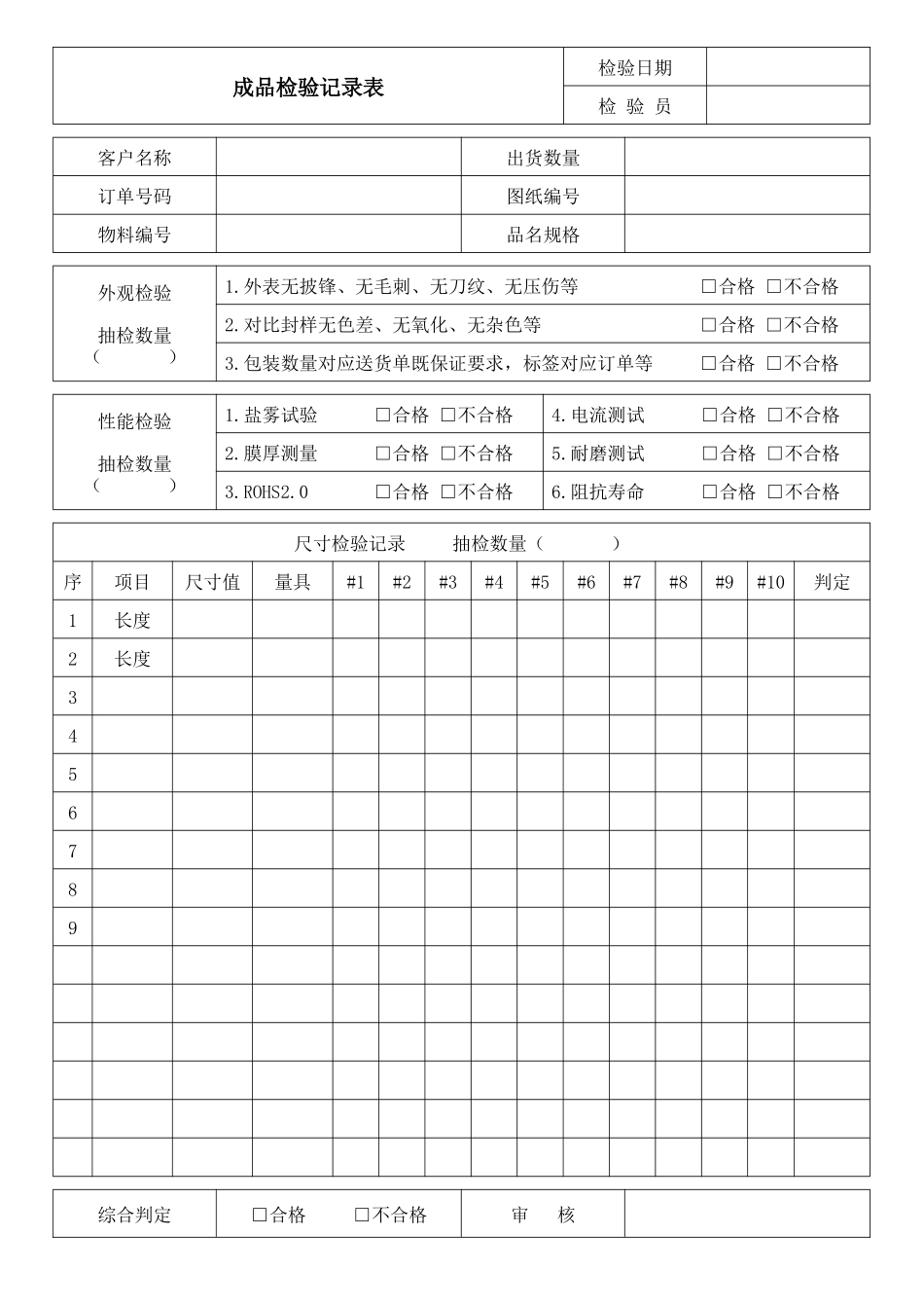 成品检验记录表.docx_第1页