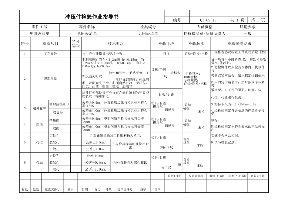 冲压件检验作业指导书.xls_第1页