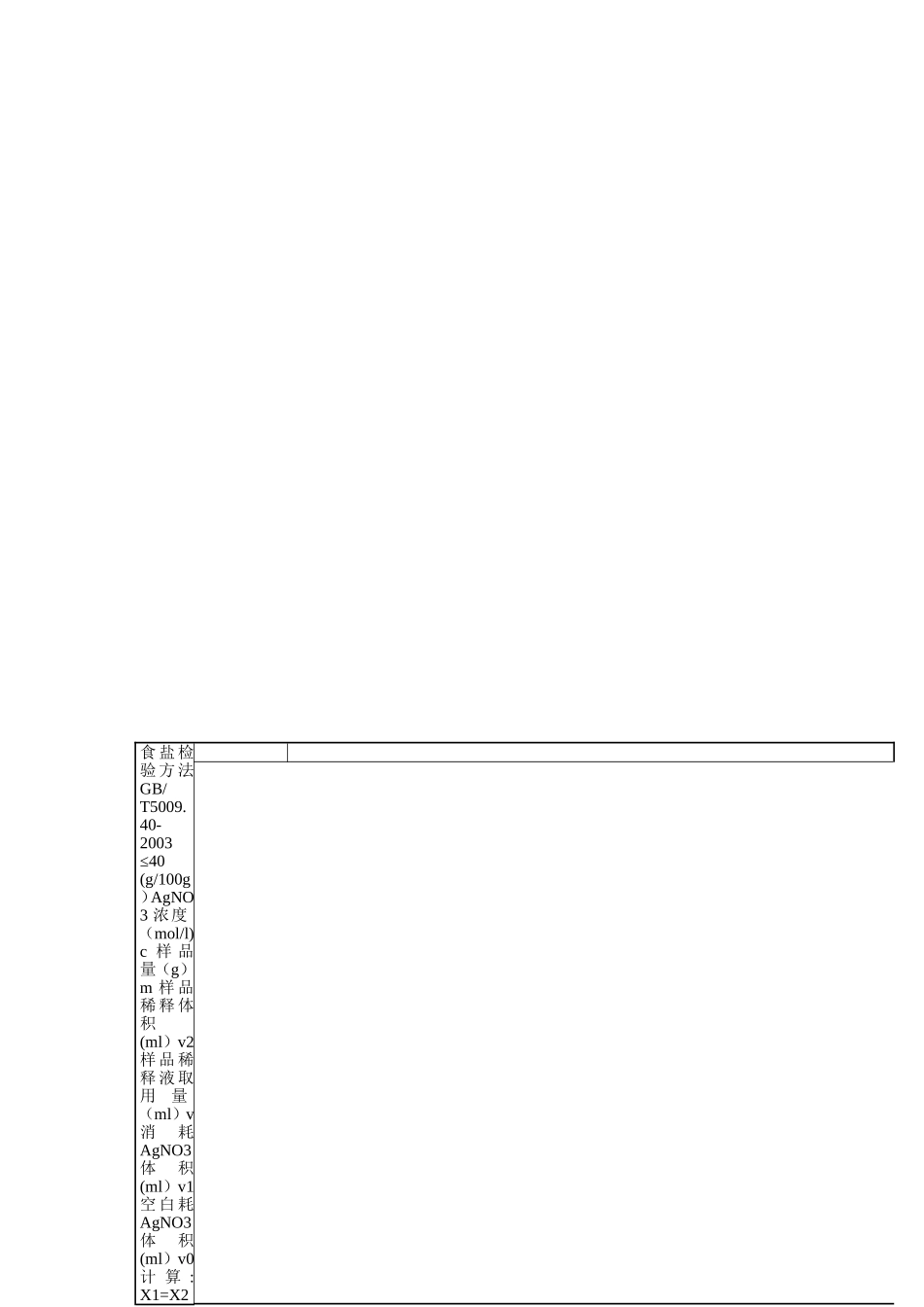 蛋白质、盐分 检验记录.doc_第2页
