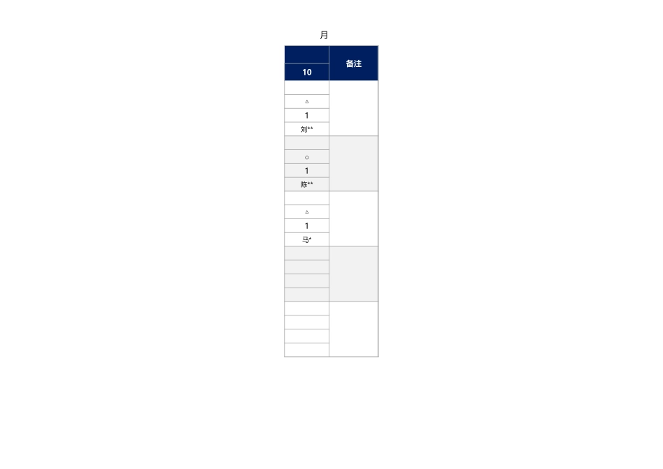 刀具寿命管理记录表.xlsx_第2页