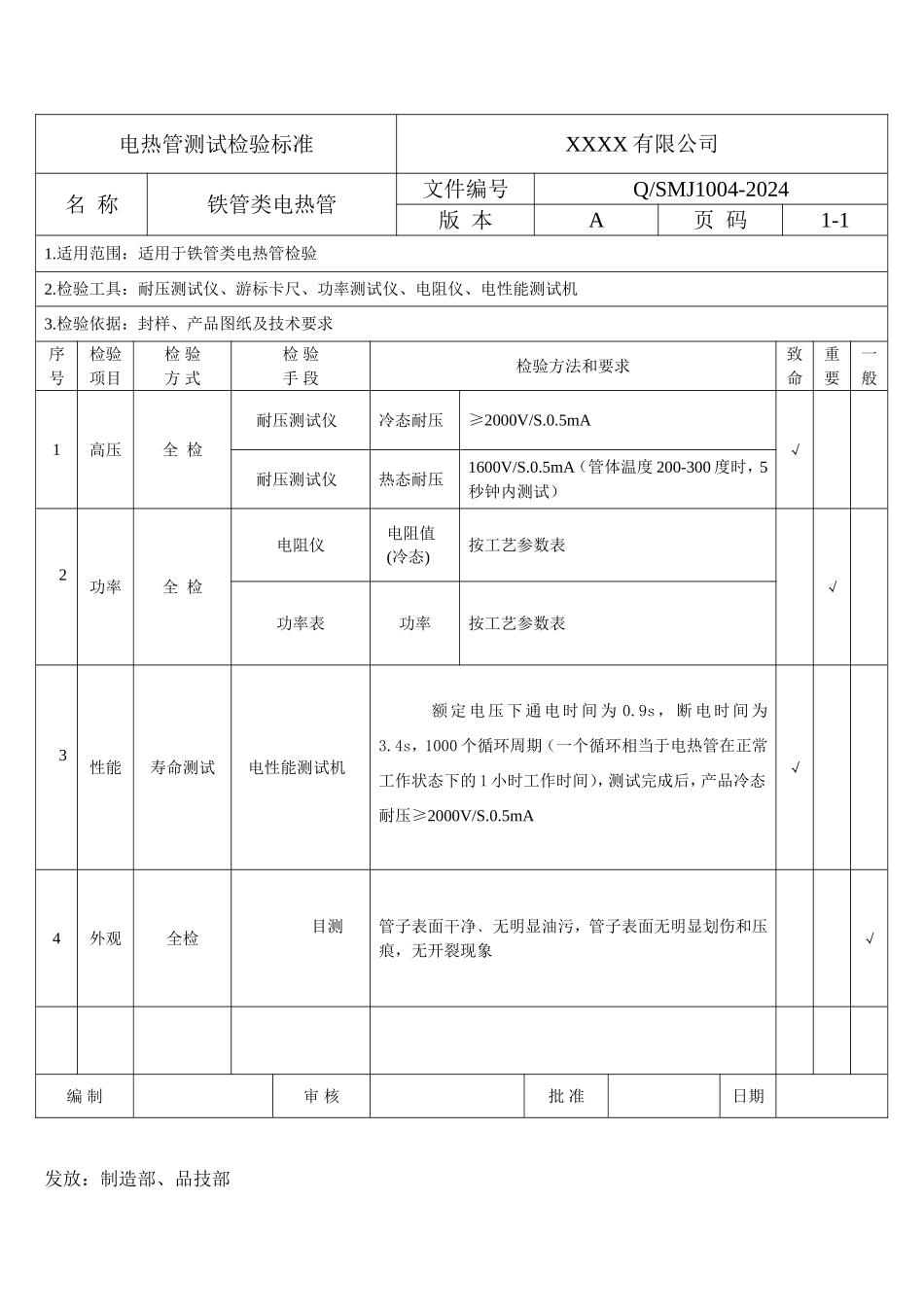 电热管测试检验标准.doc_第1页