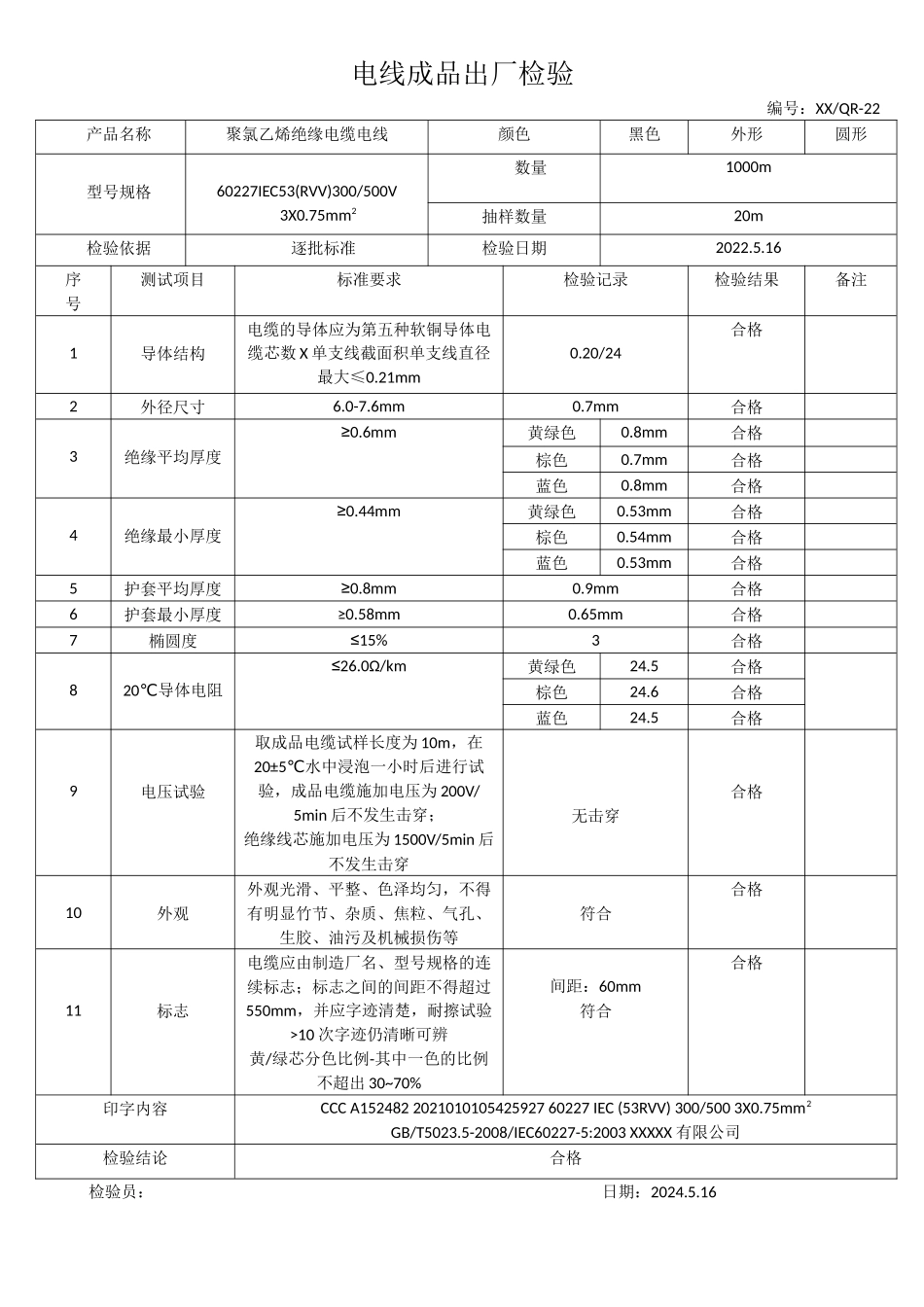 电线成品出厂检验报告.docx_第1页