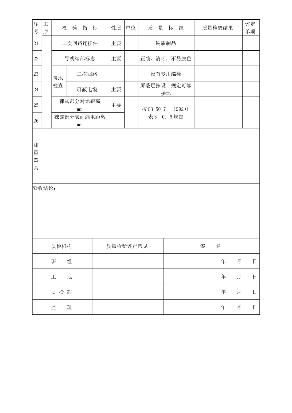 二次回路检查及控制电缆接线表.docx_第2页