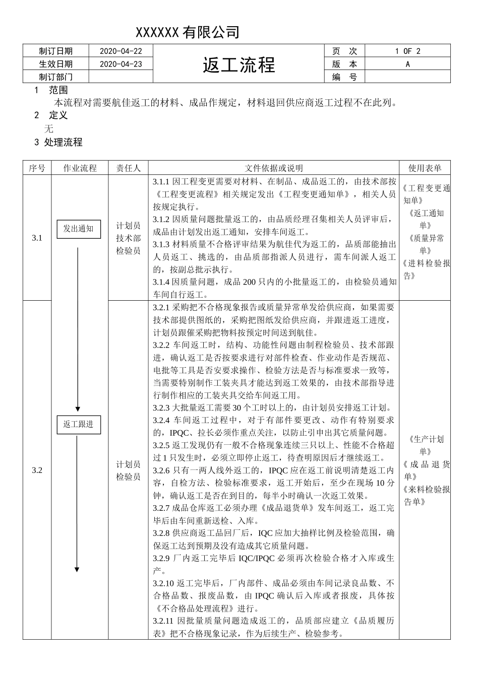 返工流程(2).docx_第1页