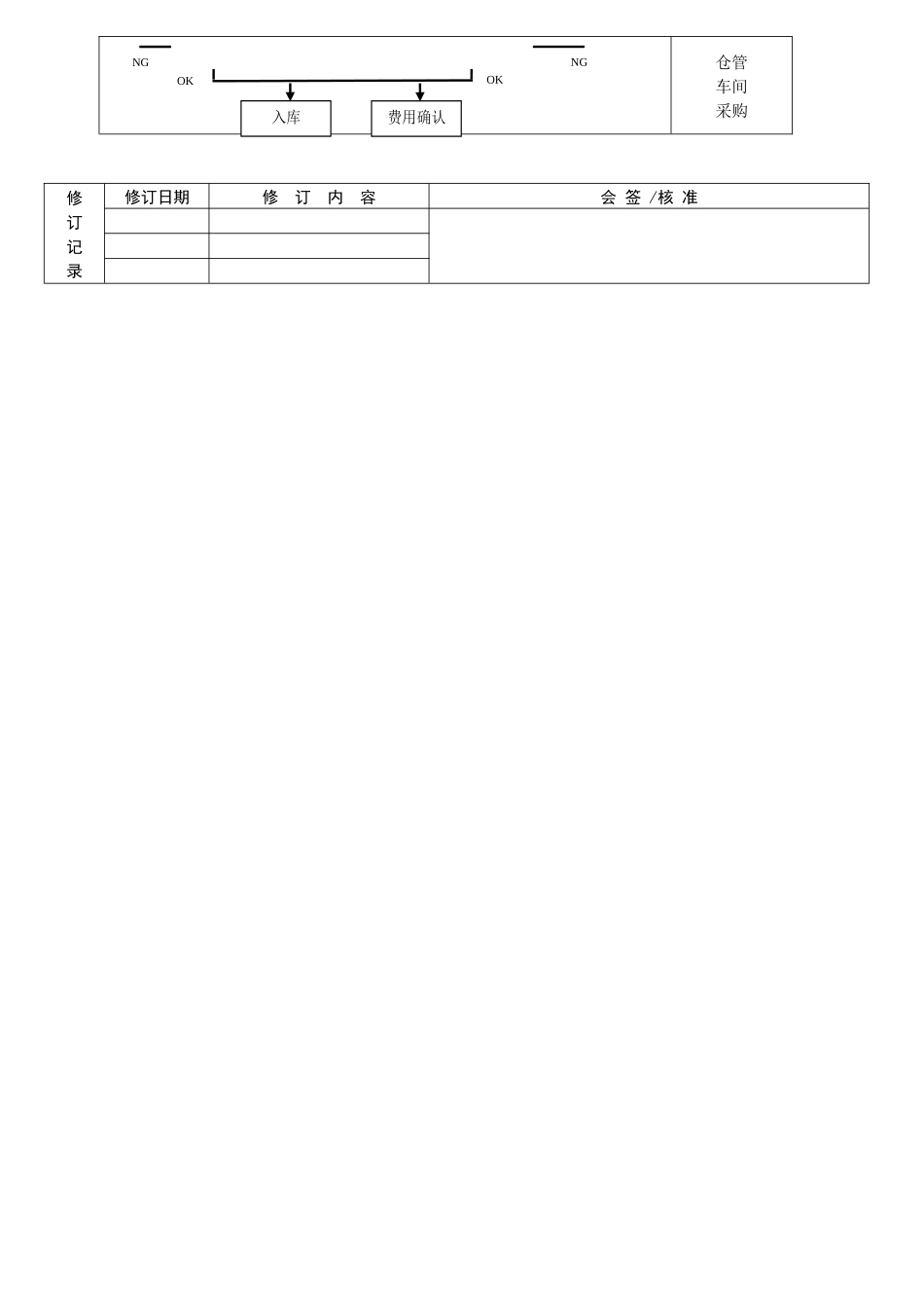 返工流程(2).docx_第3页