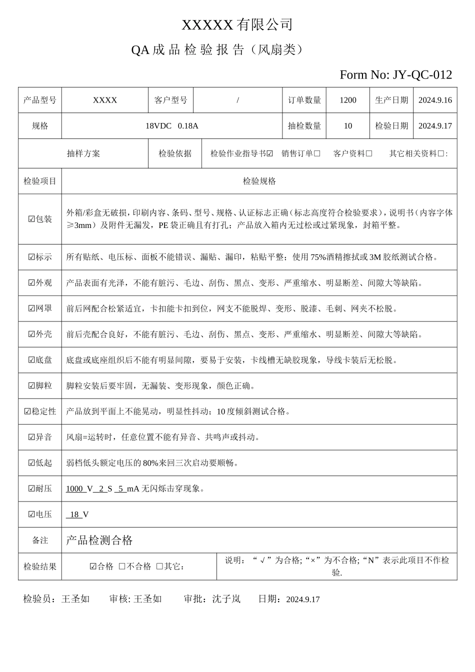 风扇出厂报告.doc_第1页